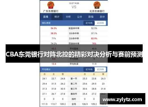CBA东莞银行对阵北控的精彩对决分析与赛前预测